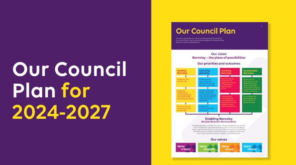 Our Council Plan for 2024 - 2027